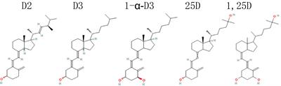 A narrative review focusing on randomized clinical trials of vitamin D supplementation for COVID-19 disease